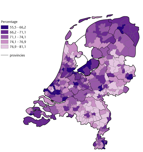 Regionale deelname Darmkankerscreening 2021