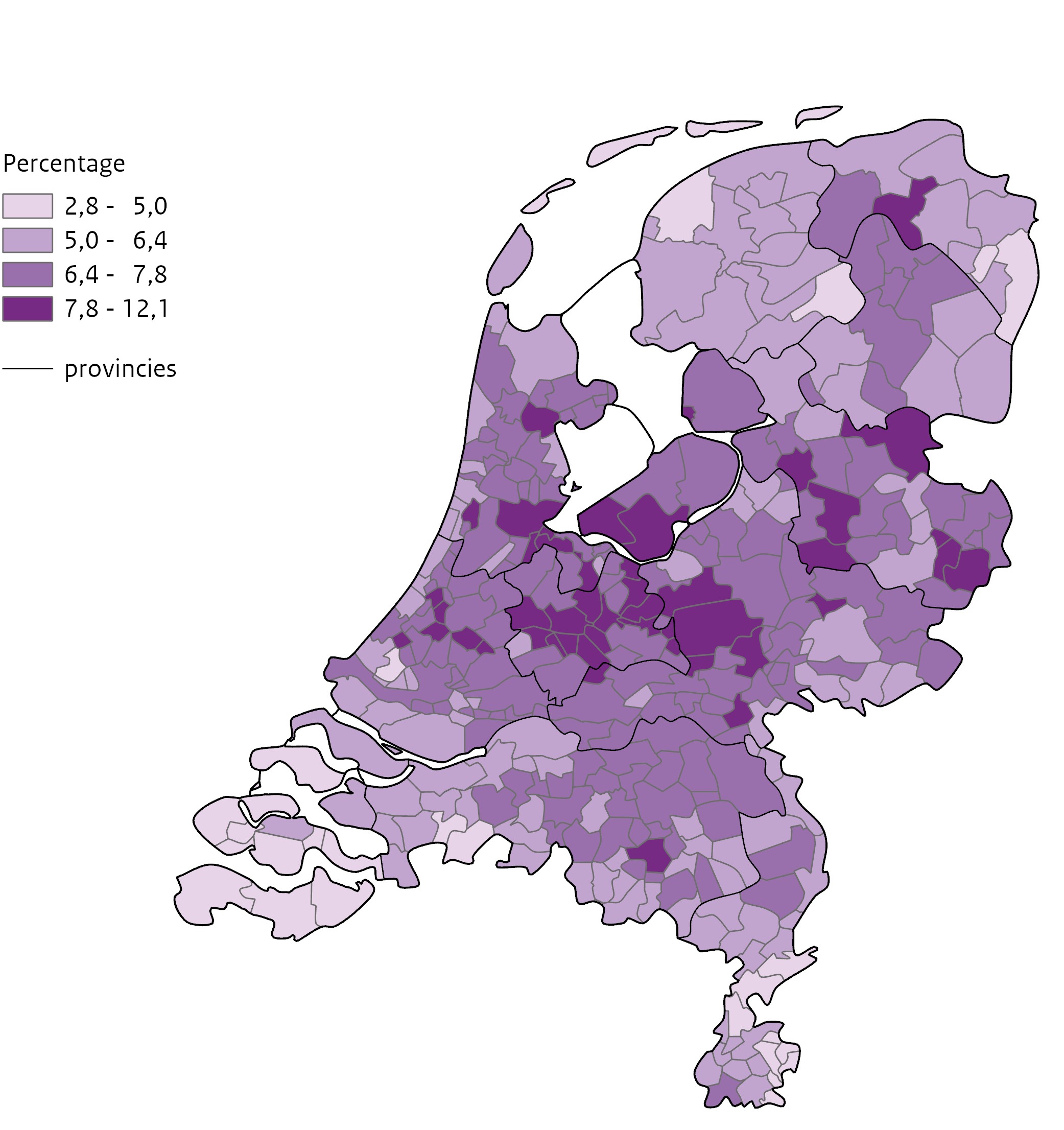 Overstappers 2025